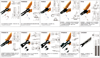Konpozan fòme zouti