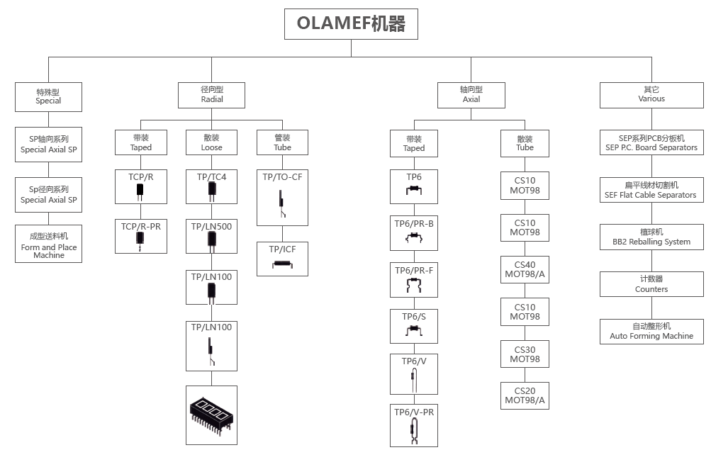 product-1003-635 product-1003-635